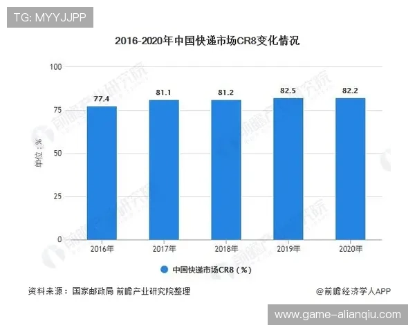 娱乐凯发app下载常见问题解答帮助用户解决使用中的各种疑问