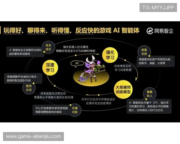 腾博游戏创新玩法引领行业发展新潮流