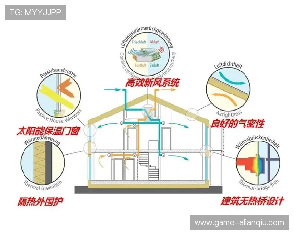 明珠国际如何实现可持续发展与企业社会责任的结合