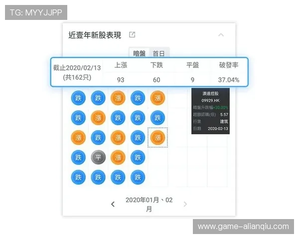 专业百家乐路单收集官网，实时更新多样化路单分析助你精准判断游戏走势